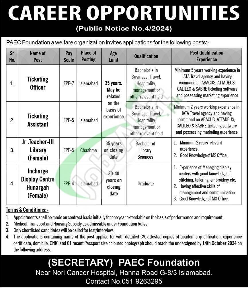 Pakistan Atomic Energy Commission PAEC New Jobs October 2024