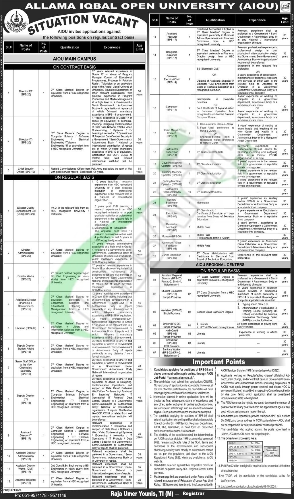 AIOU New Jobs 2024 for Directors and Engineers.