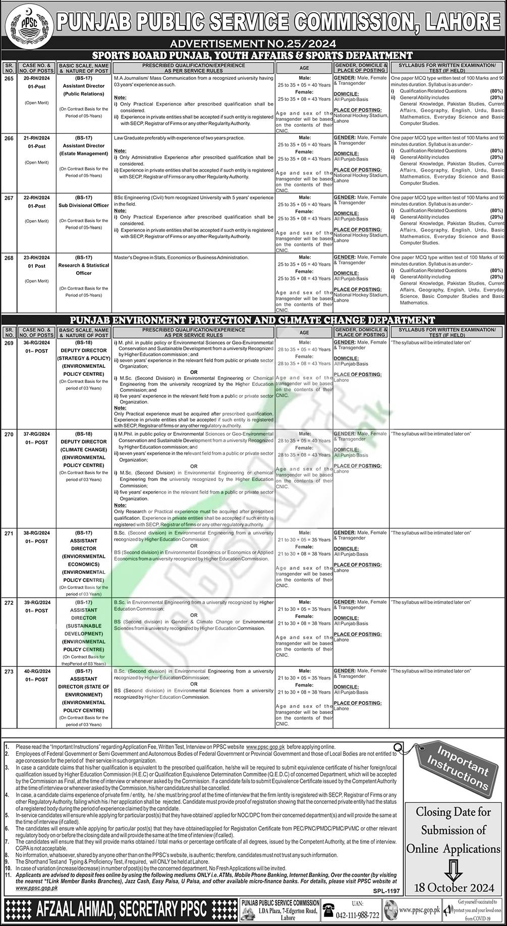 Punjab Public Service Commission PPSC New Jobs 2024 for Directors